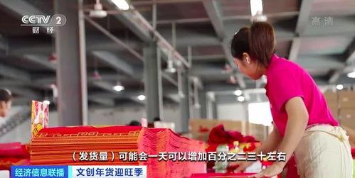 義烏春聯年畫熱銷季 工廠日夜不停轉，百貨市場迎新春